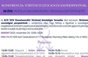 Történeti szociológiai perspektívák konferencia