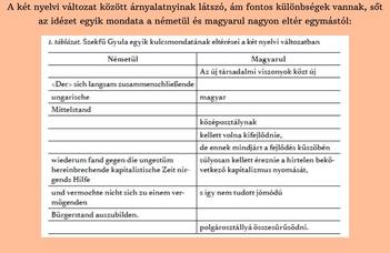 Az új város és az ó-világ vége